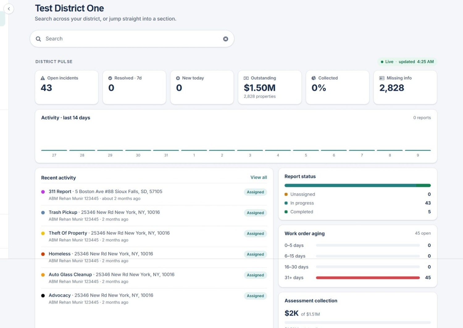The new Retail Incident Manager dashboard showing incident activity, report status, work-order aging, data quality and section shortcuts.